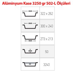 Alüminyum 3250 Gr Kapak 100 Adetli